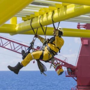 Control Of Work Training